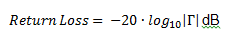 TDR return loss in dB, reflection coefficient